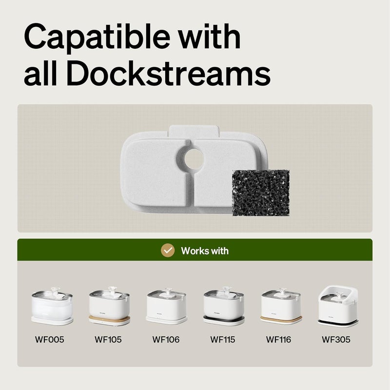 PETLIBRO Cat Water Fountain Filter, 4 Packs Cat Fountain Filter Replacement & Sponges for Dockstream WF106/WF116/WF105/WF115/WF005, 2-Month Set Easy-Swap for Pet Fountain - Image 2